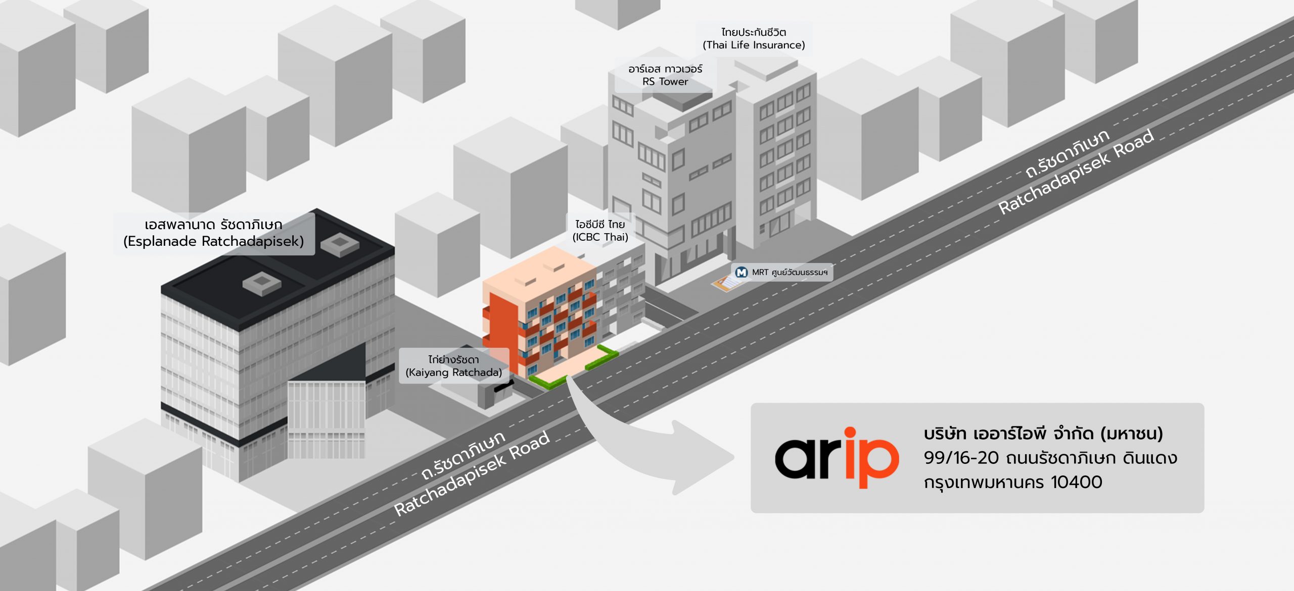 ARIP Map